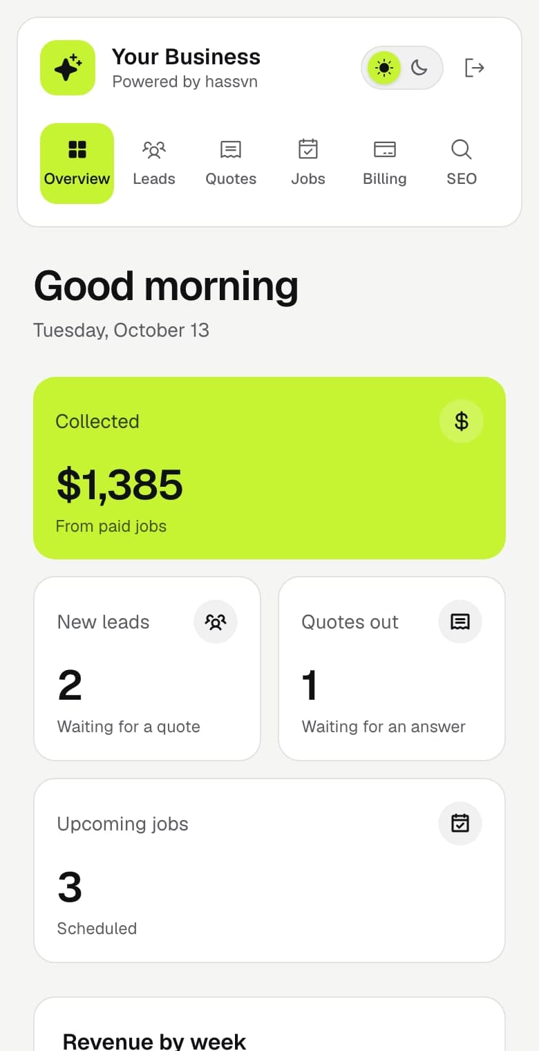 The dashboard on a phone